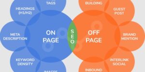 what is on-page seo