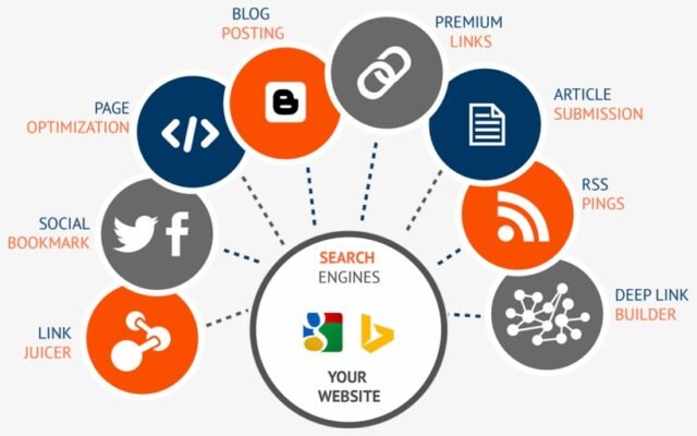 off-page-seo