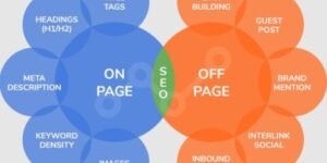 onpage-seo